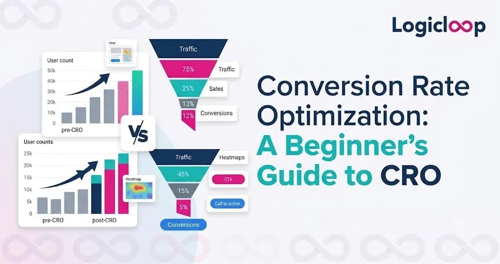 Conversion Rate Optimization: A Beginner's Guide to CRO